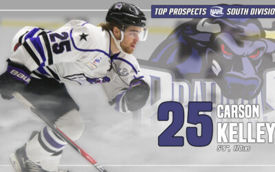 Top Prospects Profile: Carson Kelley