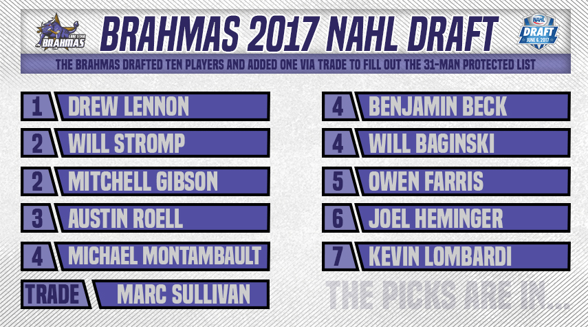 Brahmas Select Ten at the NAHL Draft